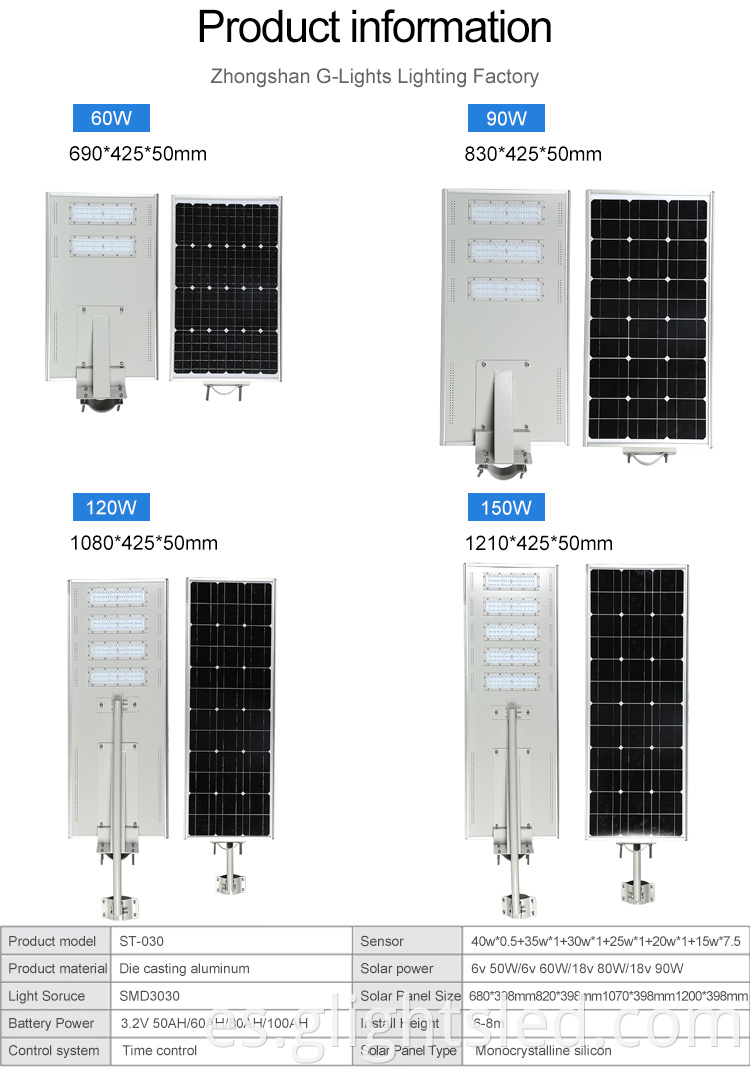 Jardín impermeable al aire libre Ip65 Smd 60 90120150 vatios todo en uno farola llevada solar integrada